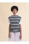  Sleeveless Striped Knitted Top With Contrasting Back Panel Black